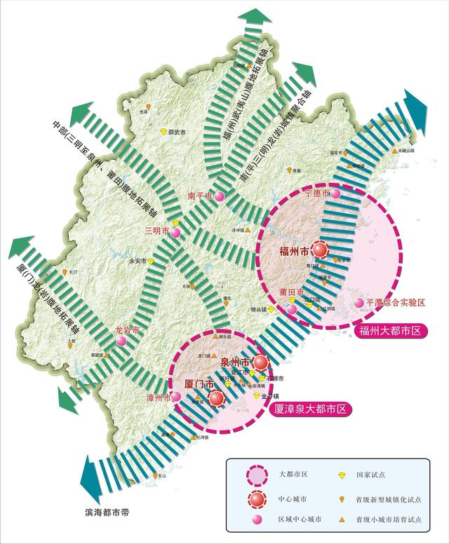 福建省新型城镇化格局图